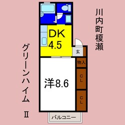 グリーンハイムⅡの物件間取画像